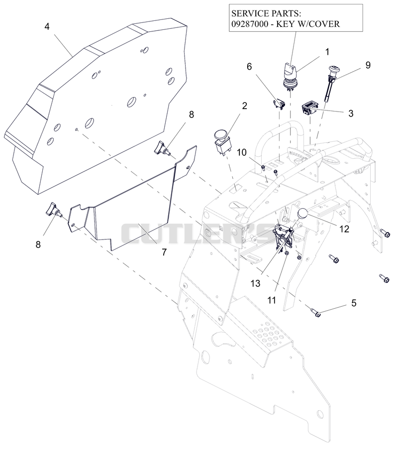 Operator Pad and Switches