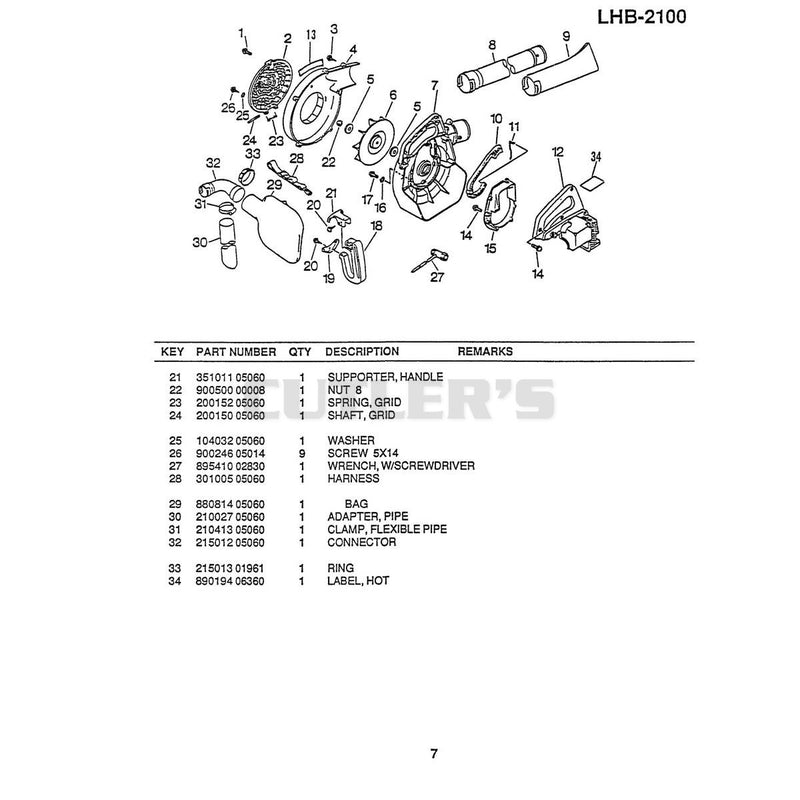Diagram 7