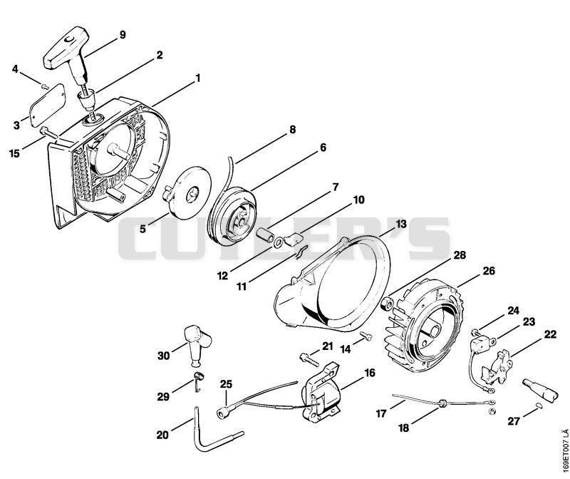 Fan housing, Set of points