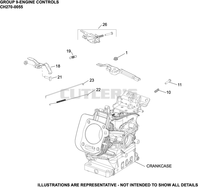 Engine Controls