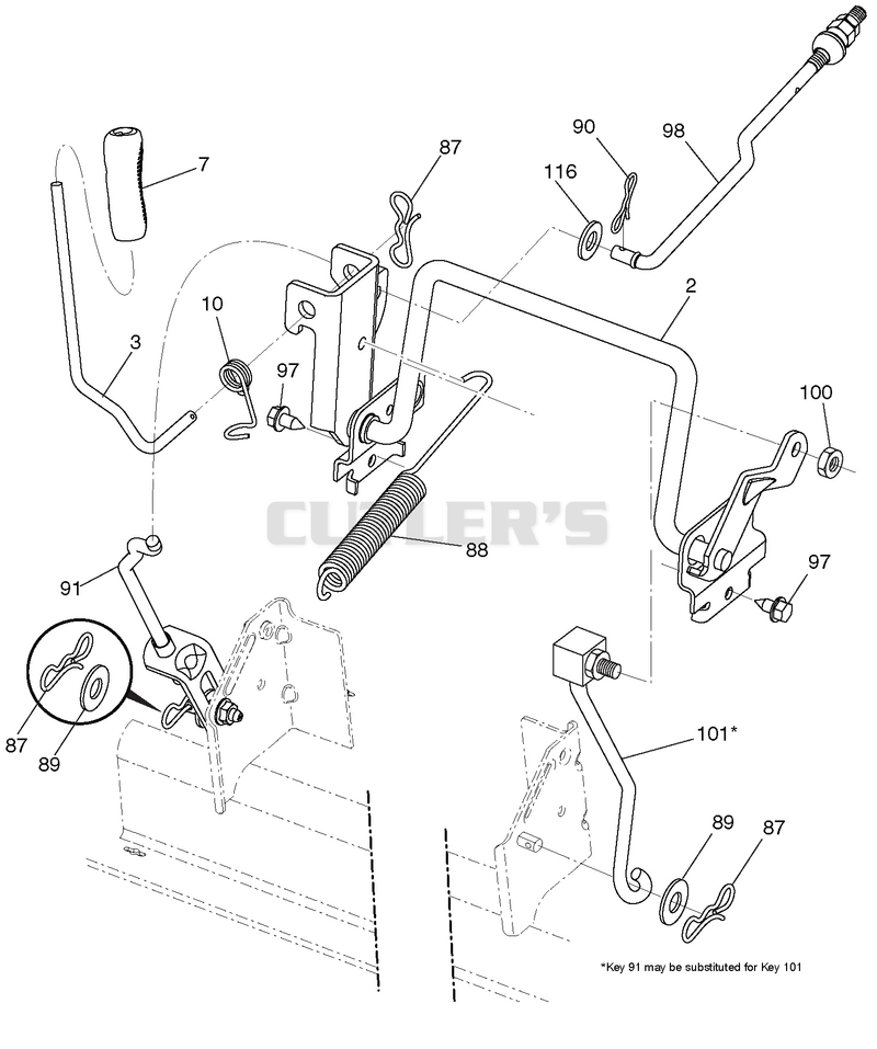 Mower Lift