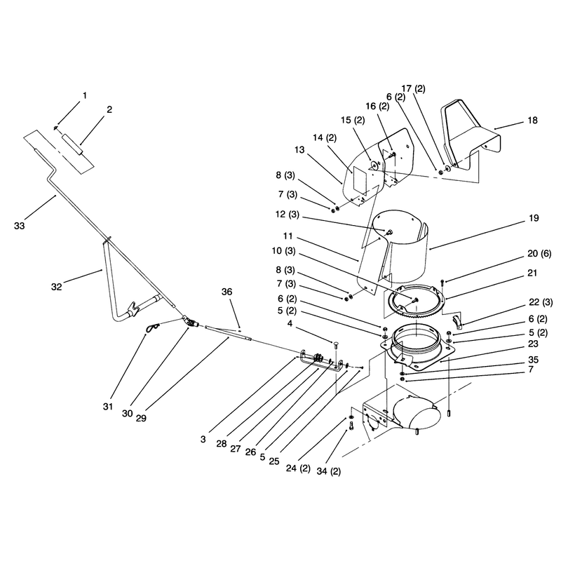 Chute And Direction Control