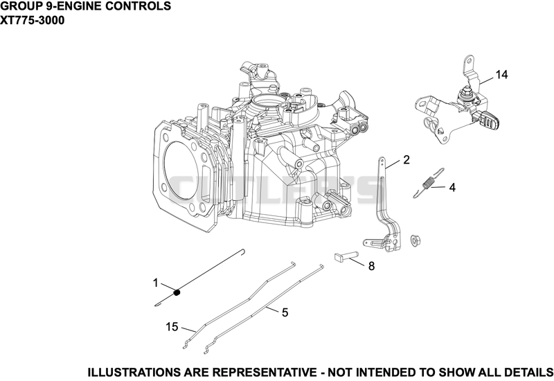 Engine Controls