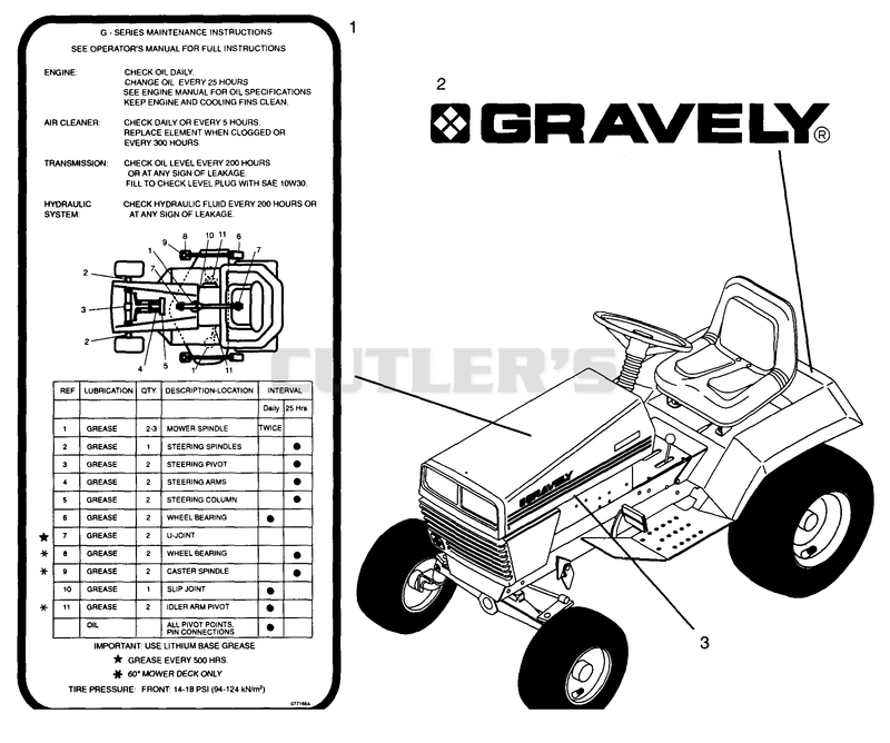 DECAL (PART II) - 066, 067, 068, 069 - G SERIES