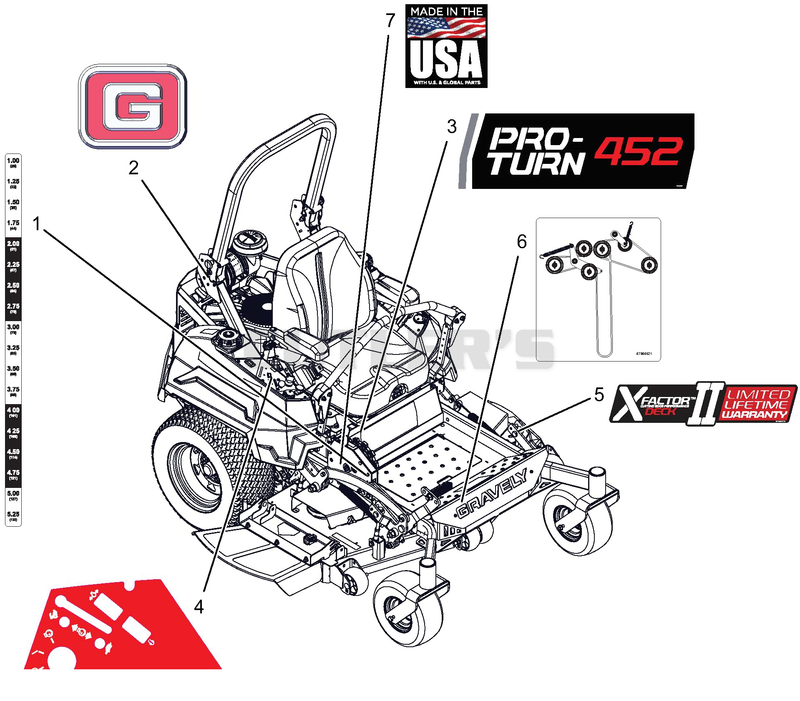 Decals - Style - EFI - 52"