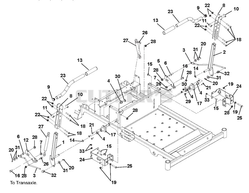 Steering Controls