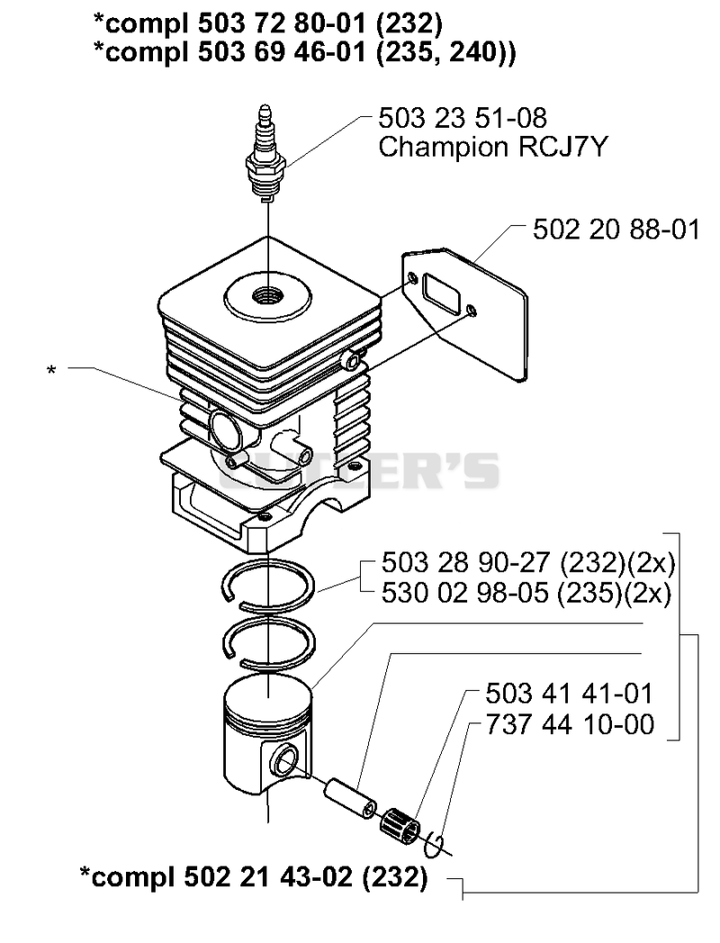 Piston & Cylinder