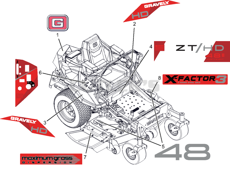 Decals – Style – 48"