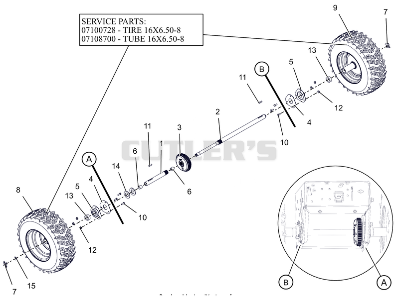 Wheels And Axles