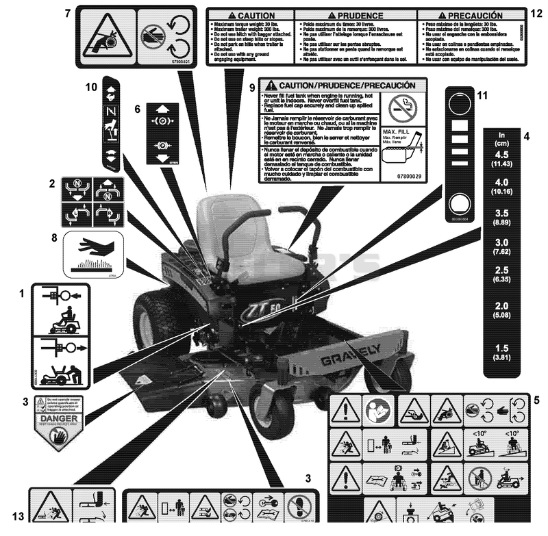Decals - Safety