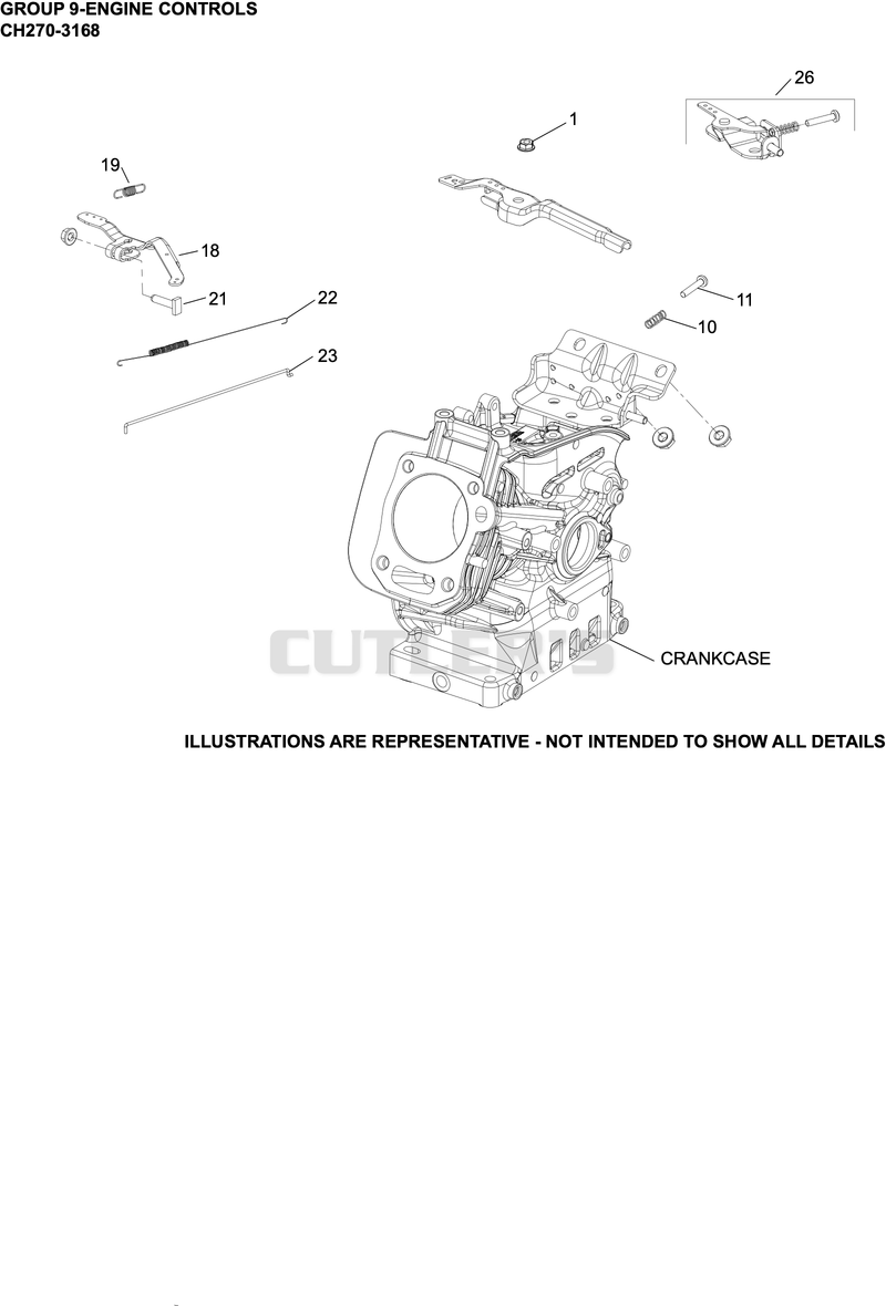 Engine Controls