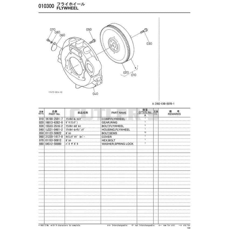 Diagram 8
