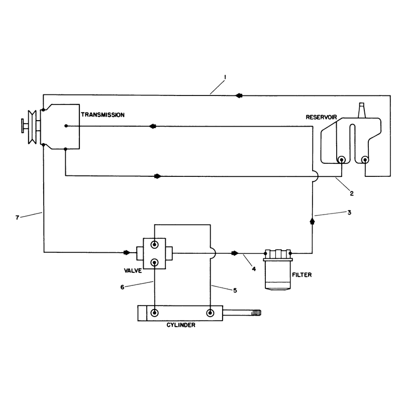 Hydraulic Schematic