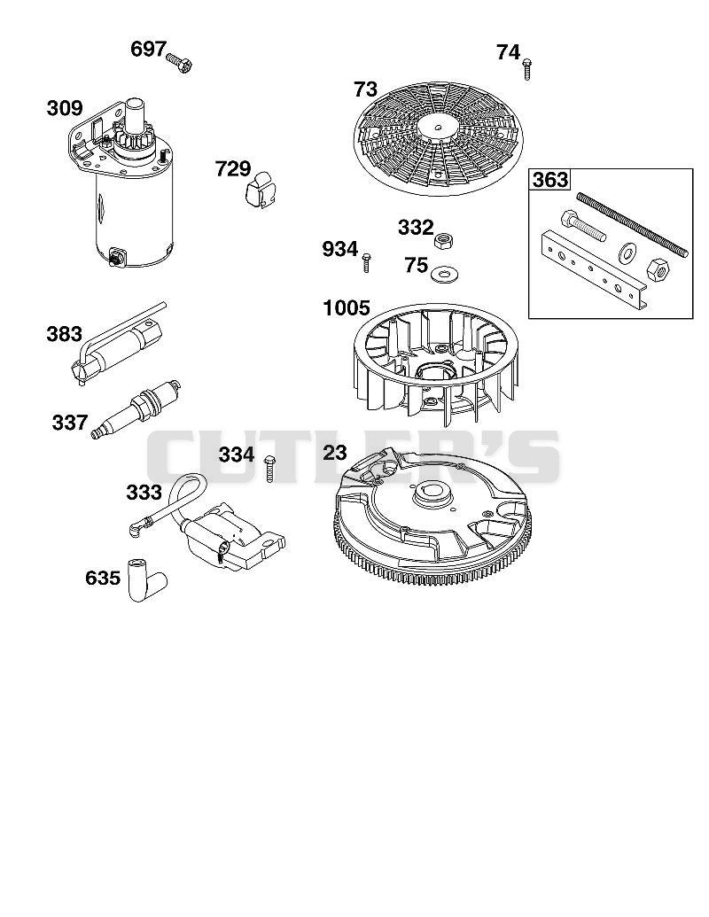 FLYWHEEL, IGNITION, AND STARTER GROUP