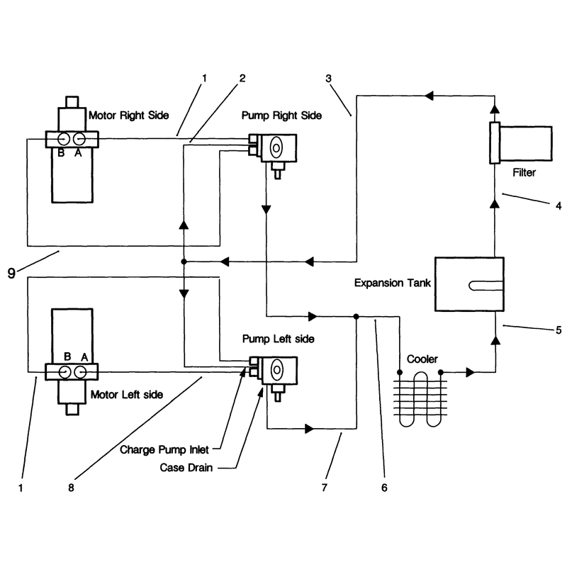 Hydraulic Schematic