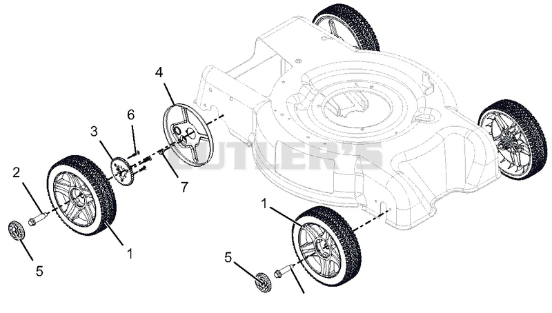 Wheels