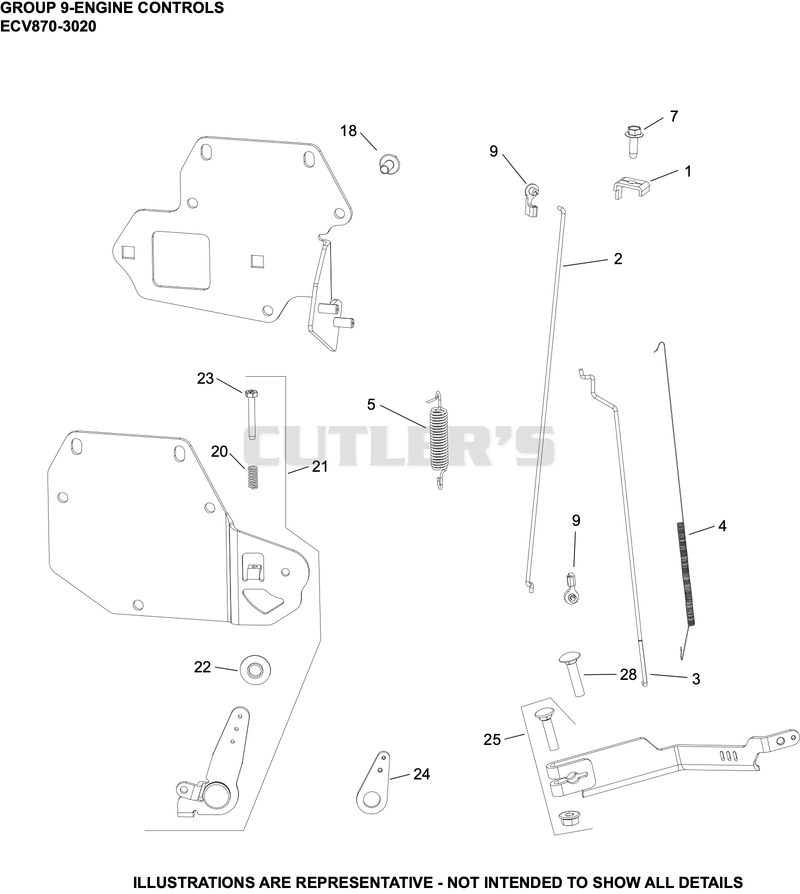 Engine Controls