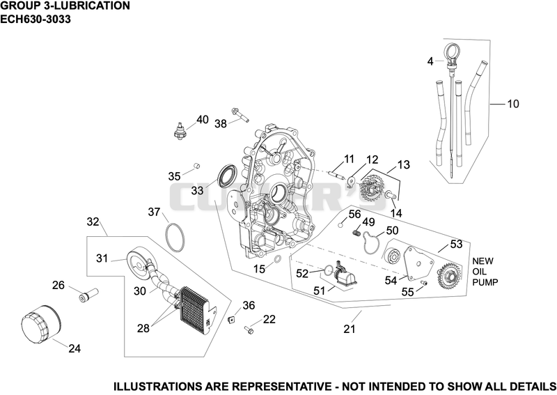 Lubrication