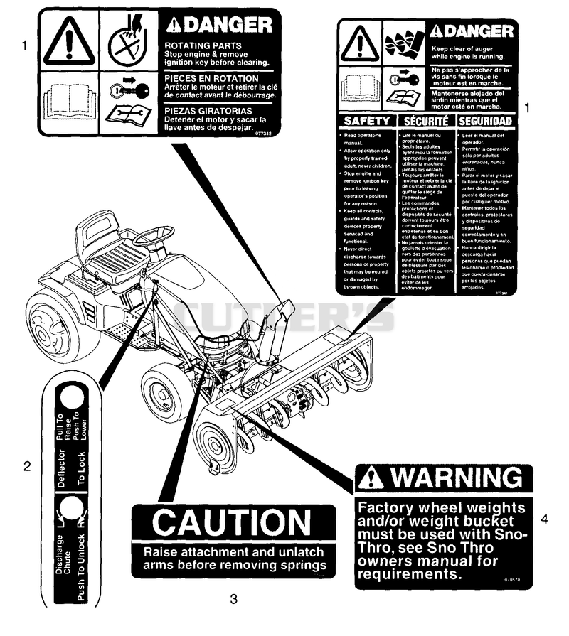 Decals