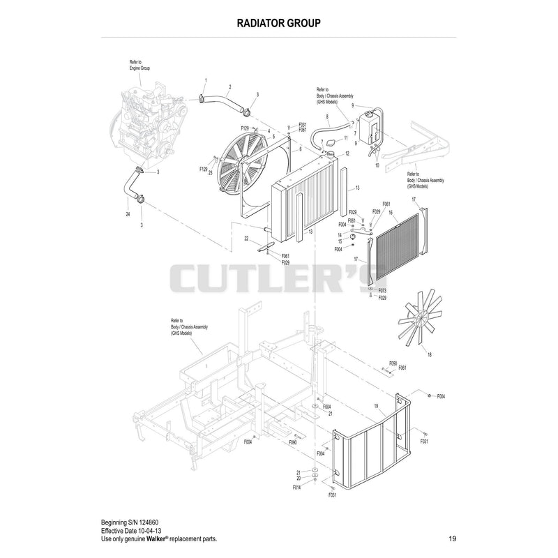 Radiator Group