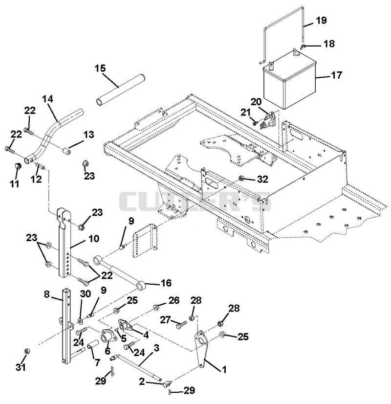 Steering Controls