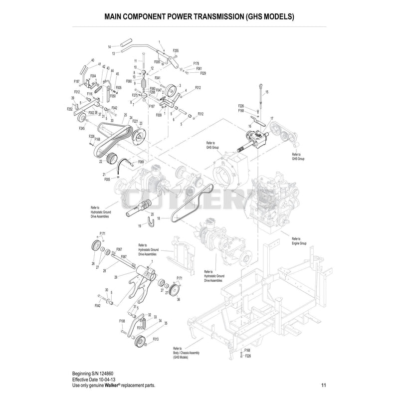 Main Component Power Transmission GHS Models