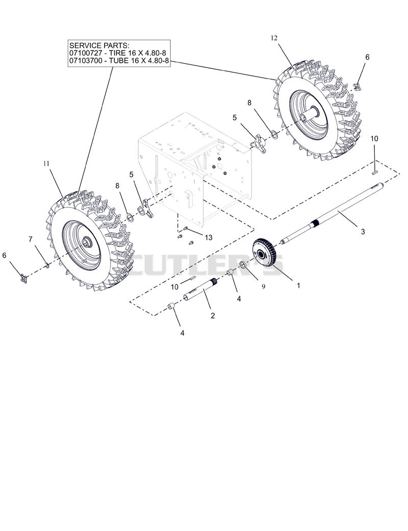 Wheels and Axles