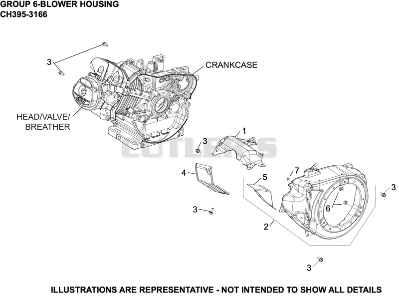 Blower Housing