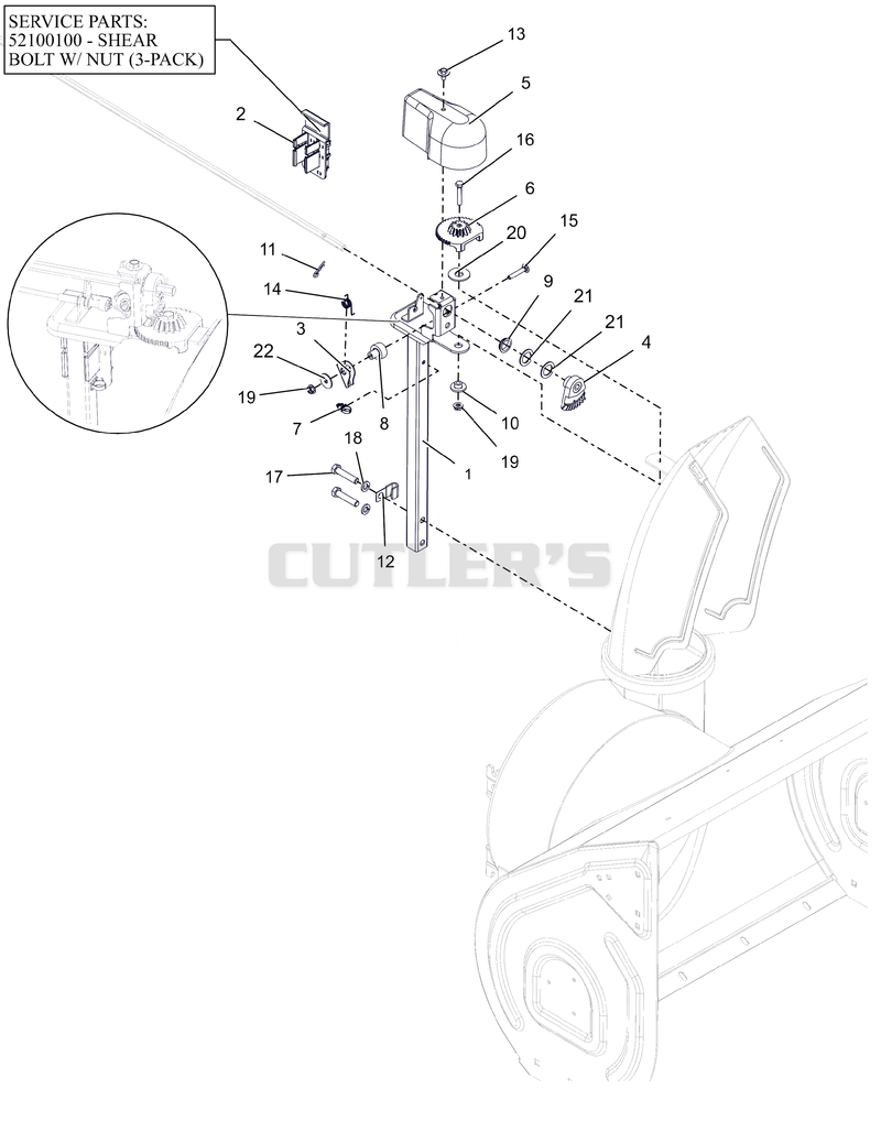 Discharge Chute Controls