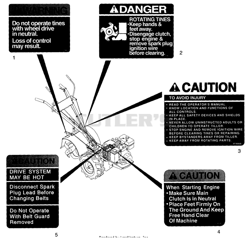 Decals Part 1