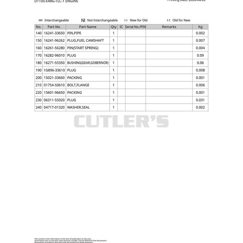 Page 4 of 65