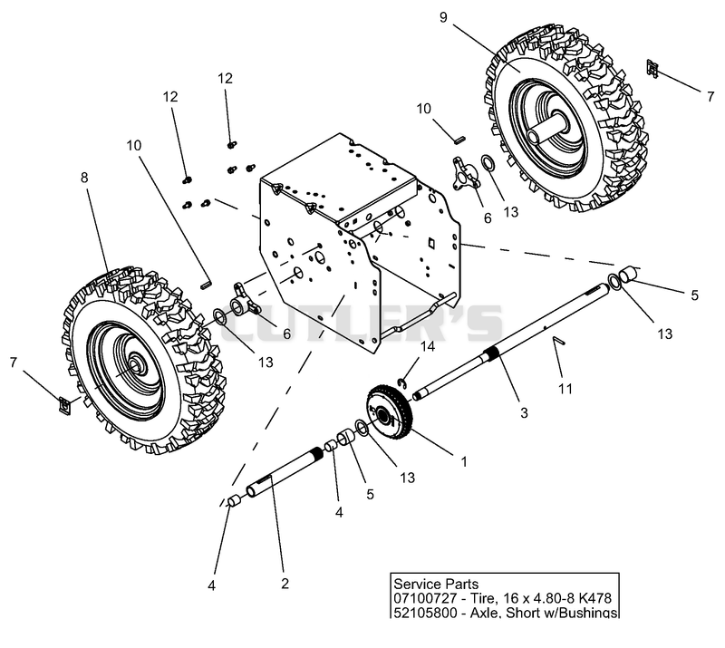 Wheels And Axles