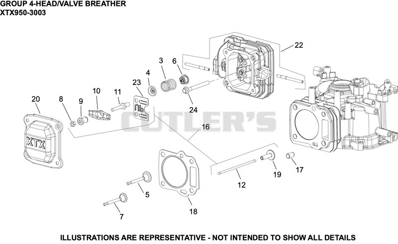 CylinderHead/Breather
