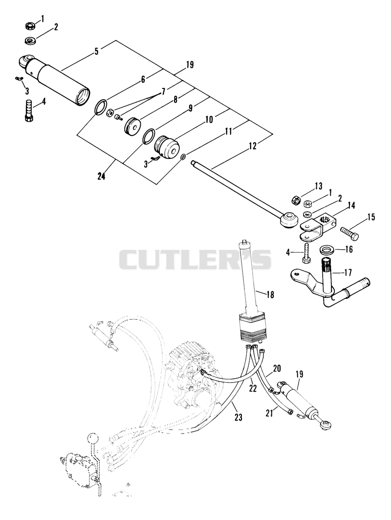 Steering Hydraulic II