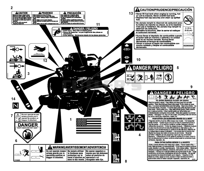 Decals-Safety