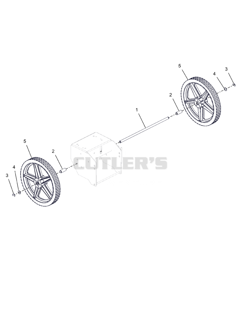 Wheels and Axle