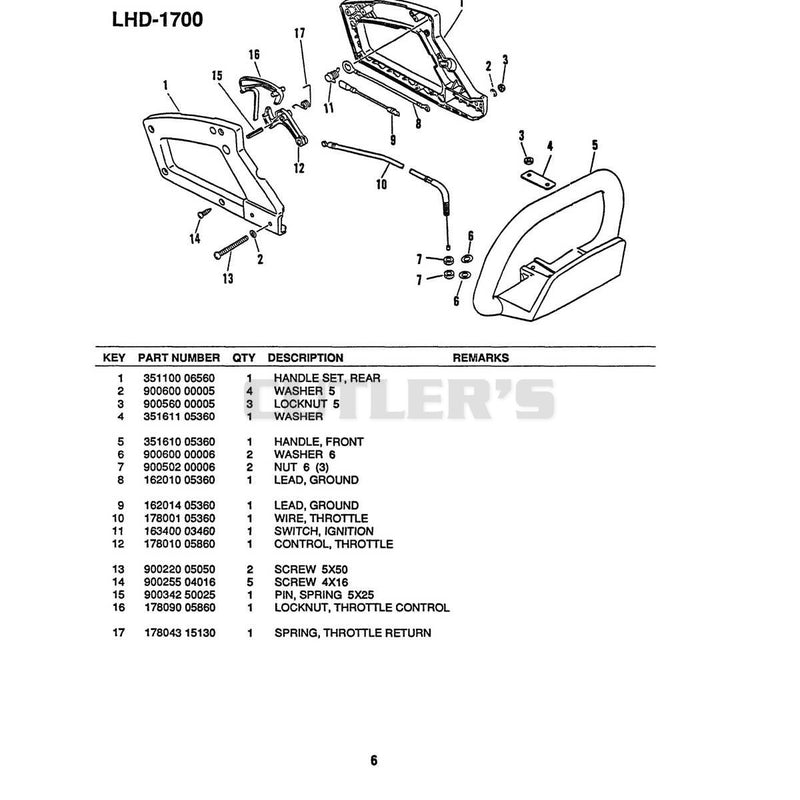 Diagram 6