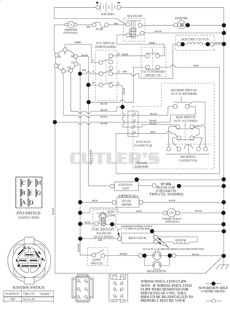 Schematic
