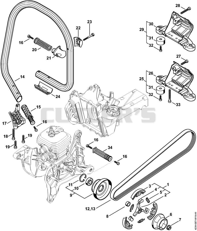 Clutch, Handlebar