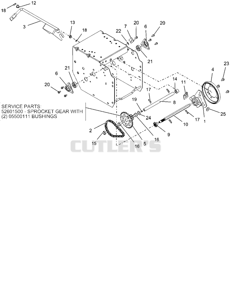 Friction Drive