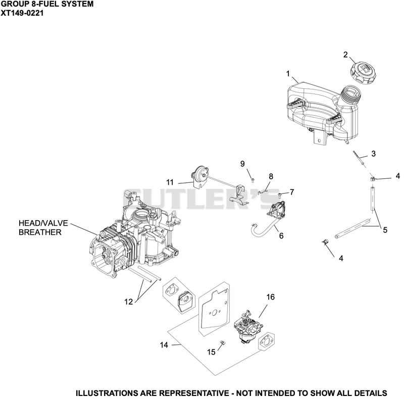 Fuel System