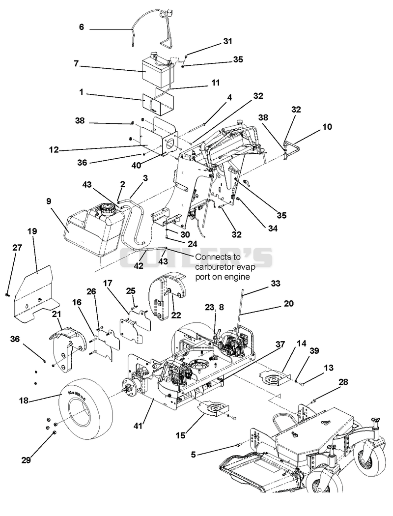 Main Frame Assembly