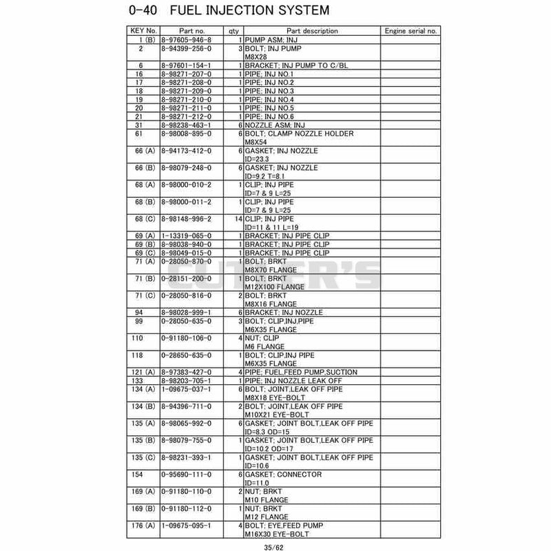 Fuel Injection System