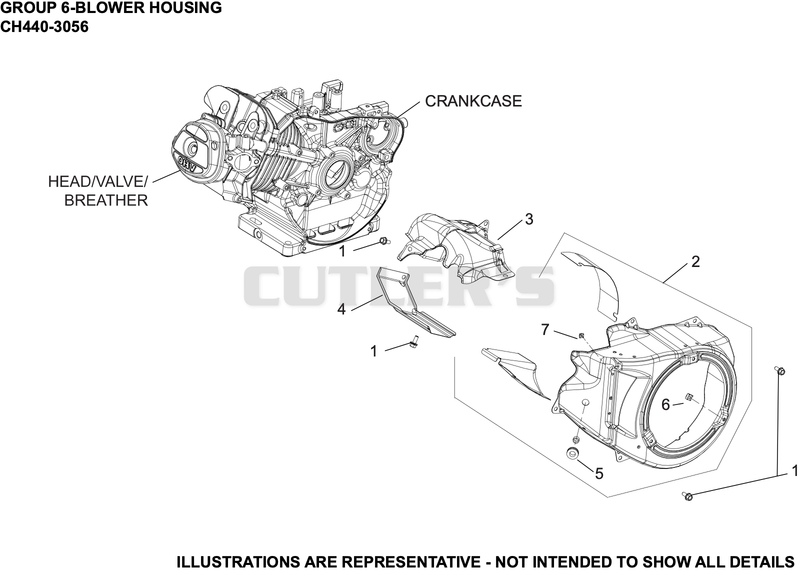 Blower Housing