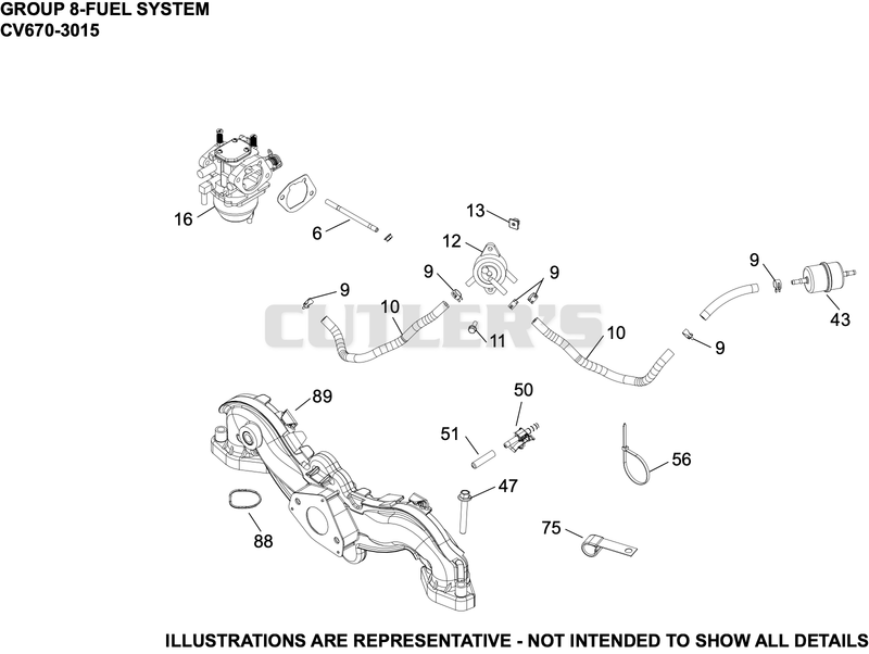 Fuel System