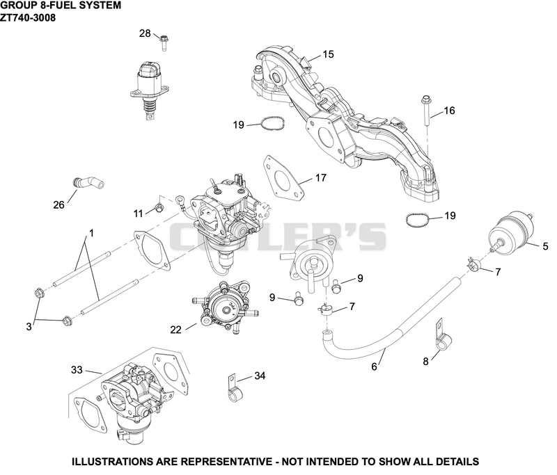 Fuel System