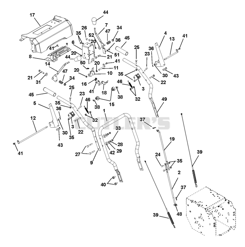 Handlebars And Controls