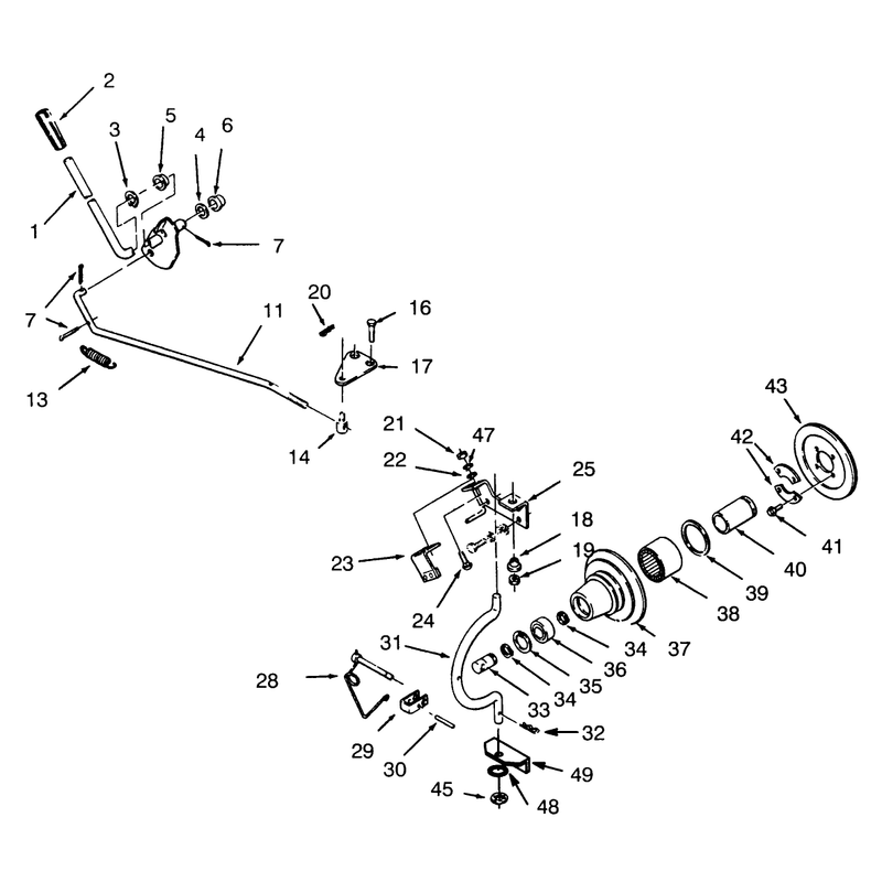 PTO Clutch and Control