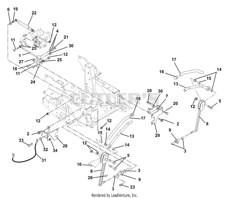 Steering Controls