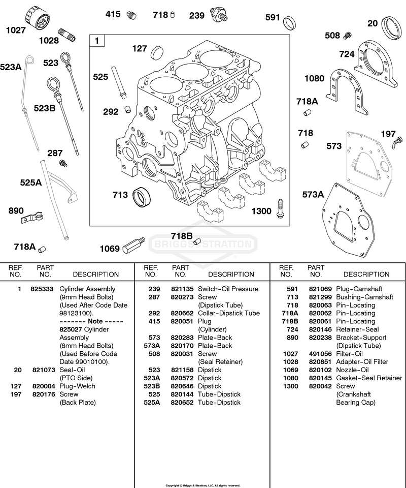 Cylinder, Oil Filter, Back Plates, Dipsticks